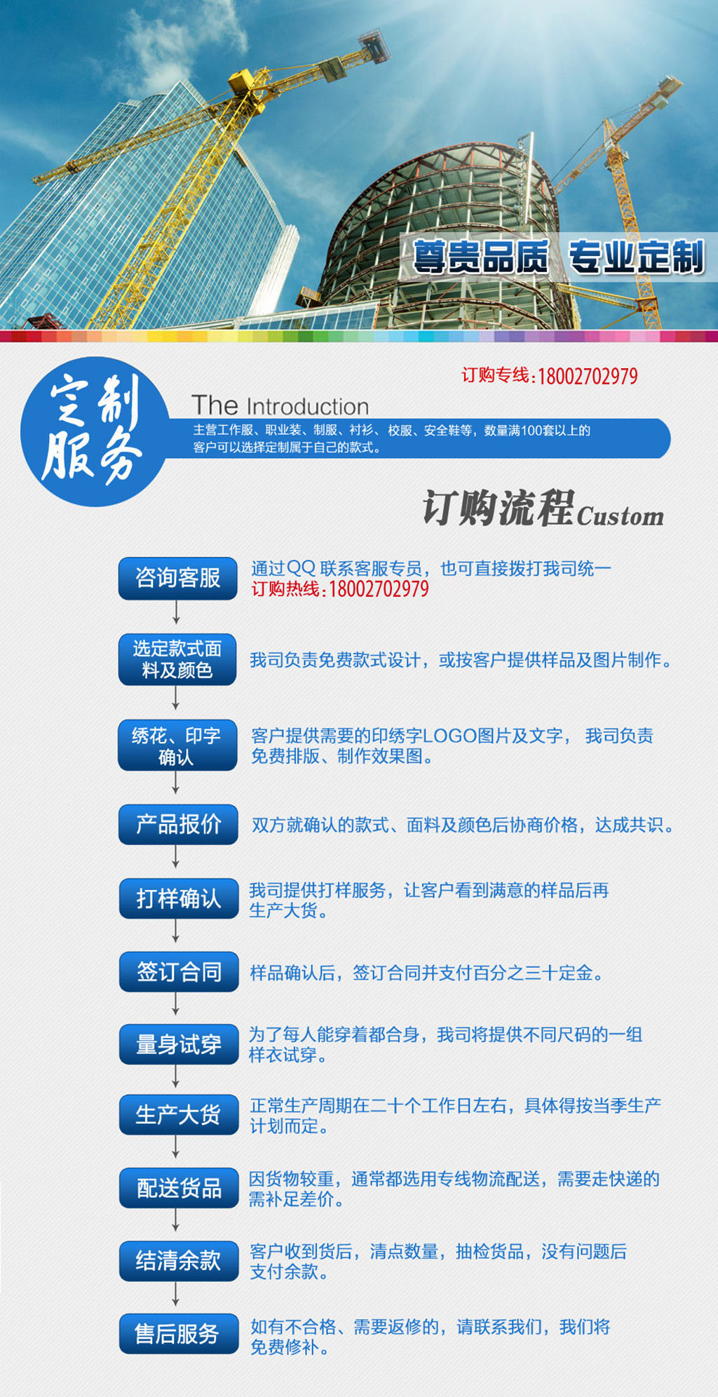 订购流程.jpg